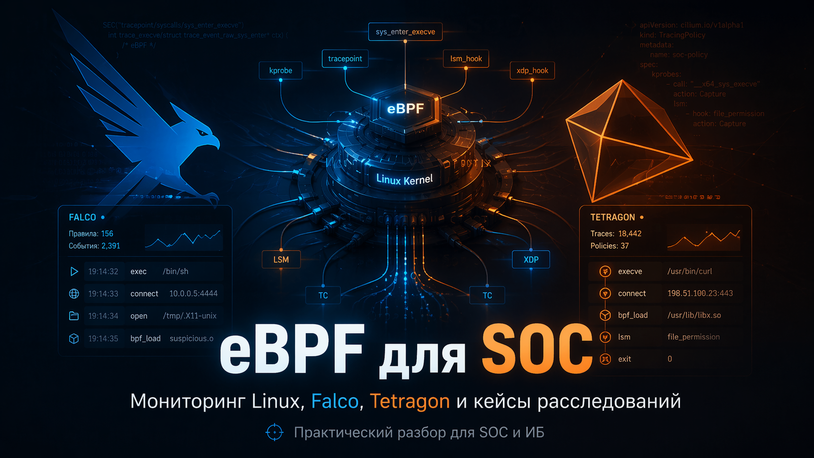 eBPF для SOC: мониторинг Linux, Tetragon, Falco и кейс eBPF-руткита